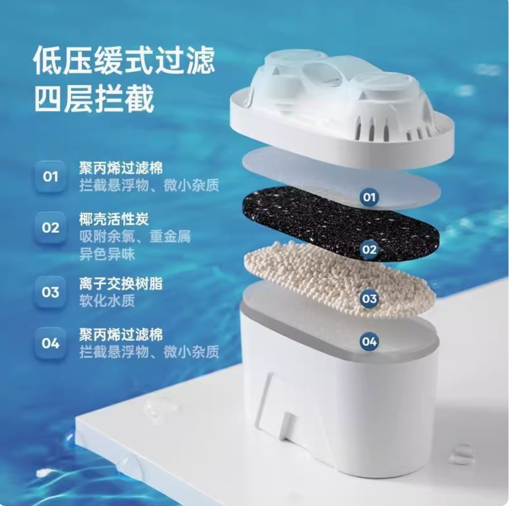 小熊（易开得）石斑鱼净水壶水机专用滤芯多效过滤芯无logo